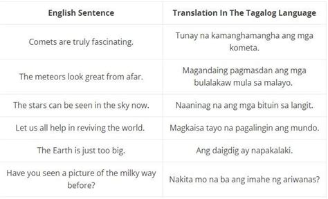 vises in tagalog|Vise in Tagalog .